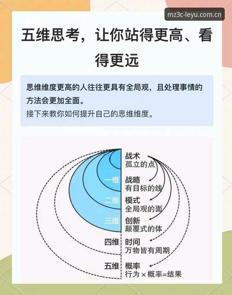 5个关键维度解析：2026乐鱼体育有没有漏洞的深度观察