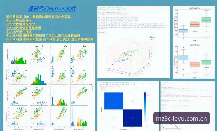 乐鱼赛事数据更新推荐 揭秘乐鱼赛事数据更新推荐:MZ3C版背后的实时投注逻辑与用户实战反馈